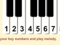 Spel Melodies and numbers