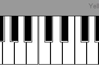 Spel Piano
