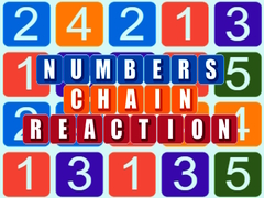 Spel Numbers Chain Reaction